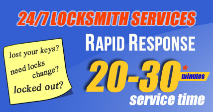 Mobile Chiswick Locksmiths